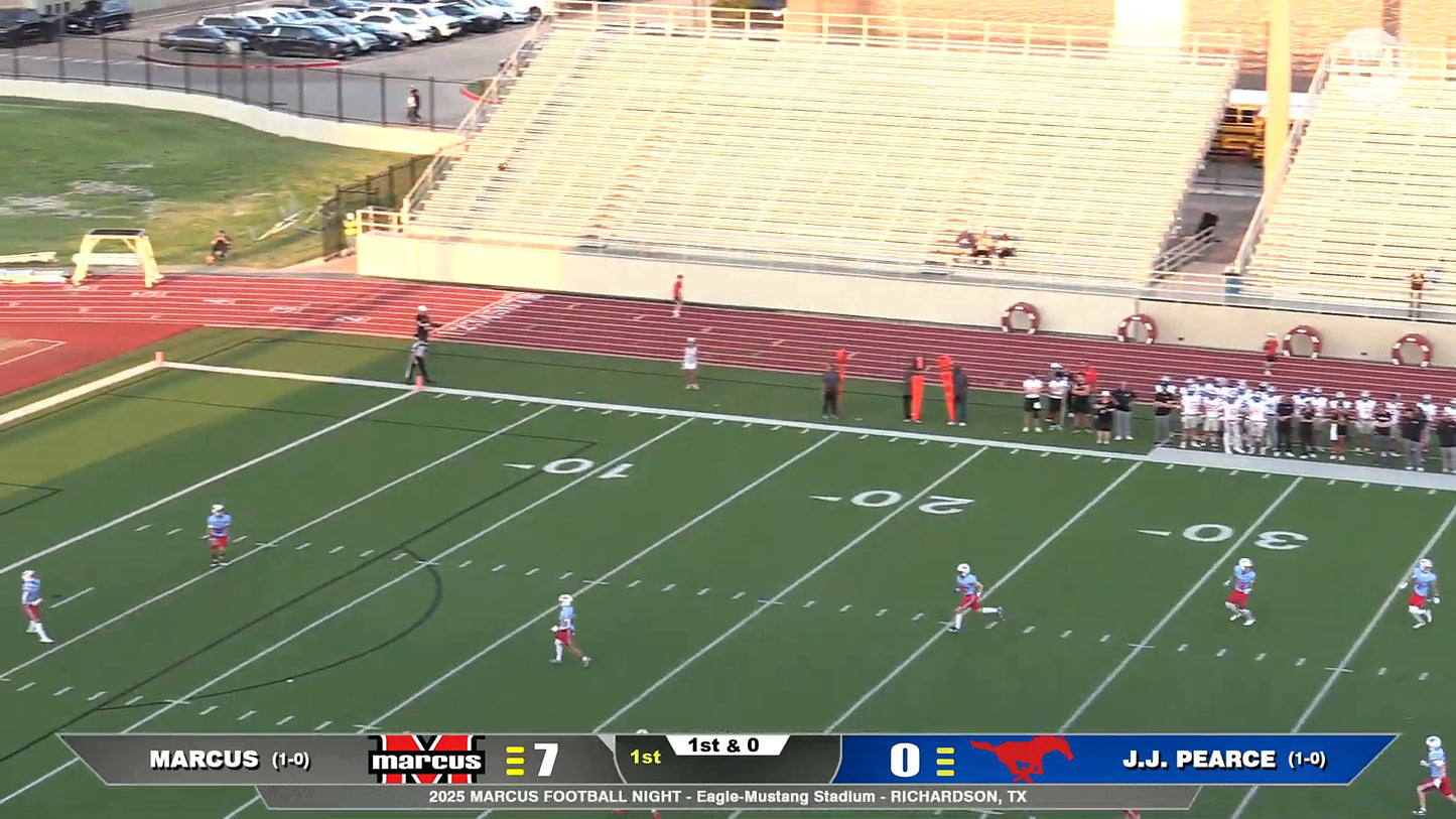 Explosive Kickoff Return / Scoring Play